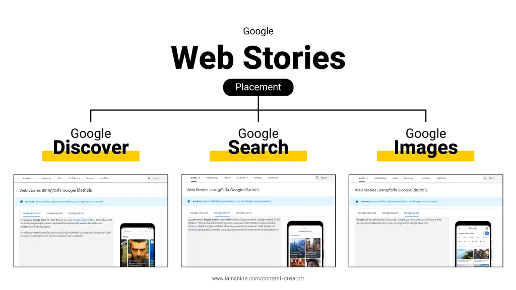 การแสดงผลฟีเจอร์ Web Stories บนตำแหน่ง (Placement) ต่าง ๆ ของ Google