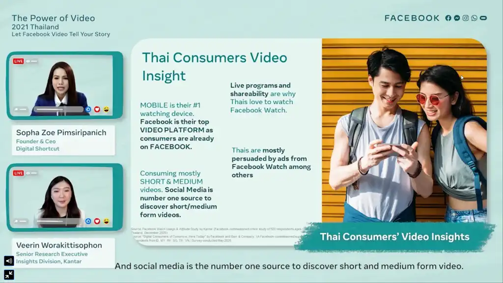 สรุป Video Insight จากงาน The Power of Video 2021 Thailand