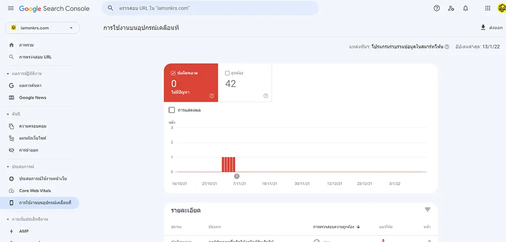 ข้อมูล Mobile Usability ใน Google Search Console