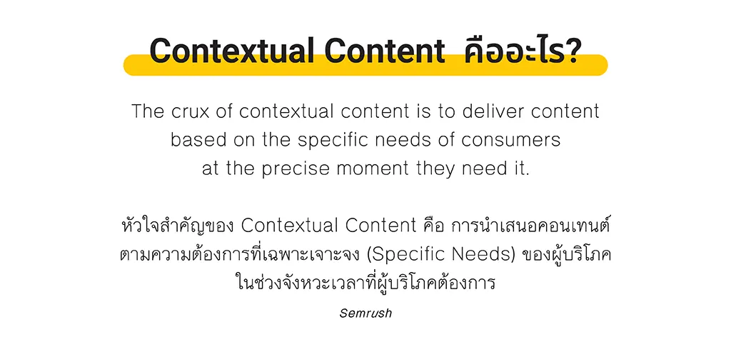 Contextual Content คือ