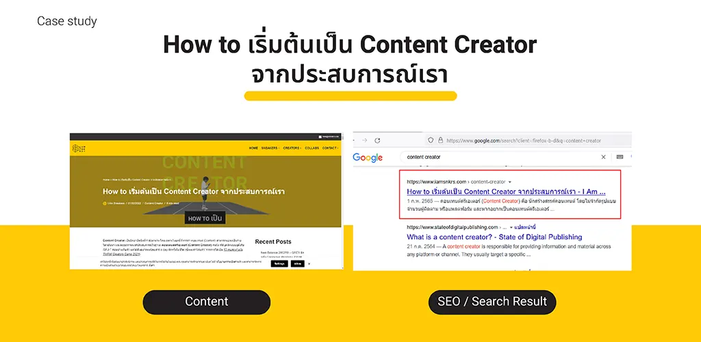 กรณีตัวอย่างคอนเทนต์ของเรา How to เริ่มต้นเป็น Content Creator