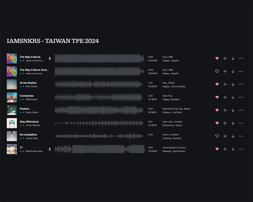 Playlist จากคลิปไปเที่ยวไต้หวัน : เค้าว่าไปไต้หวัน มันเท่ กว่าที่คิด