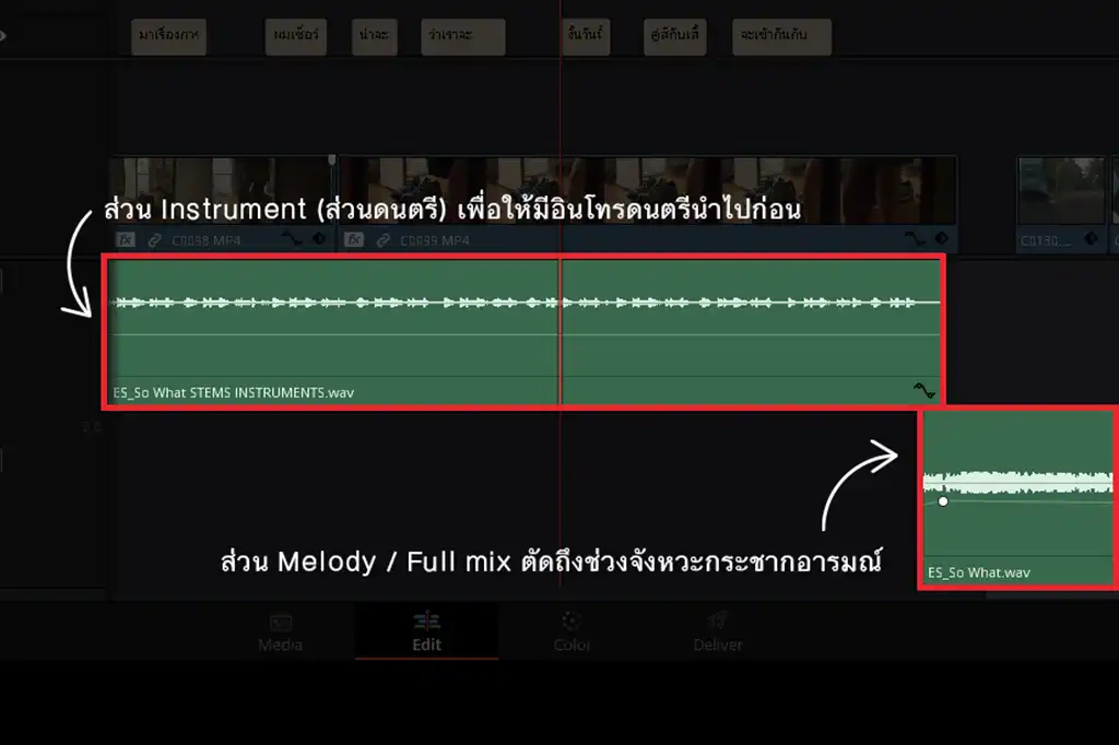 ตัวอย่างการใช้ Stems (การแยกส่วนเพลง) ในการตัดต่อวิดีโอ