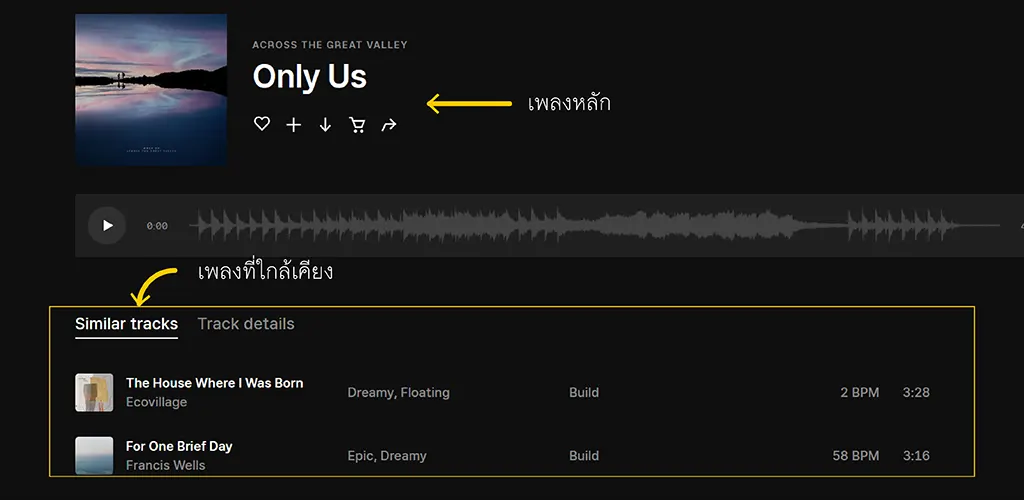 ตัวอย่างผลการค้นหาเพลงใกล้เคียง