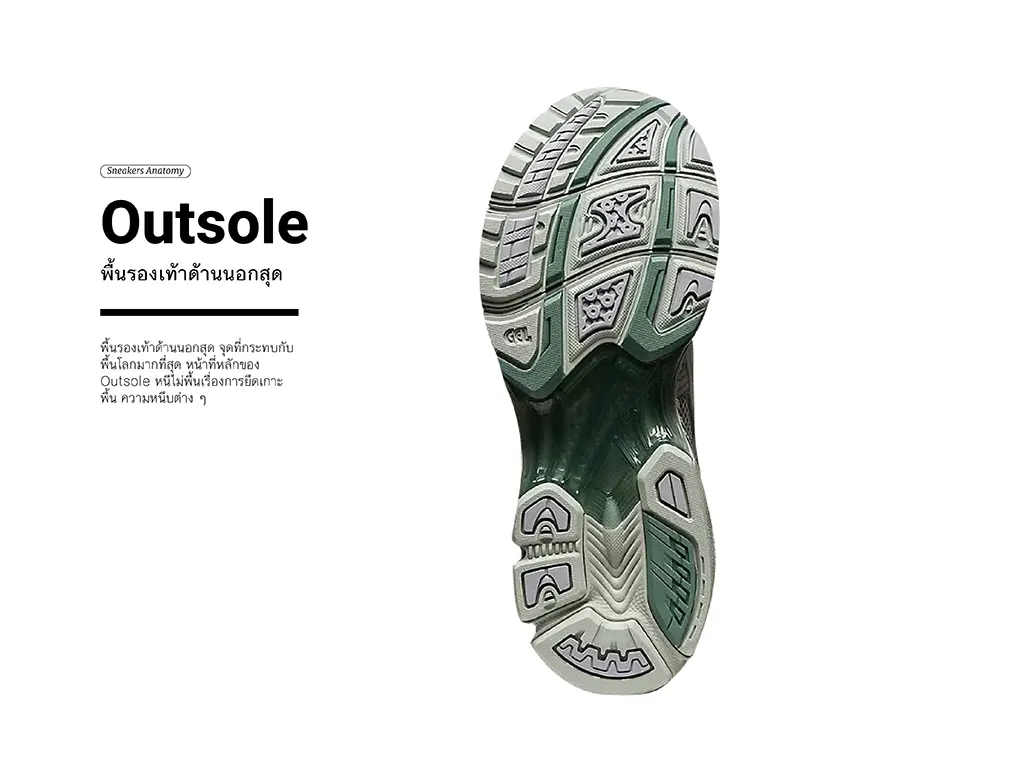 Upper - Insole - Outsole คืออะไร? กับ 7 ส่วนประกอบหลักของรองเท้าผ้าใบ  ที่คนใส่สนีกเกอร์ควรรู้ - I Am Sneakers