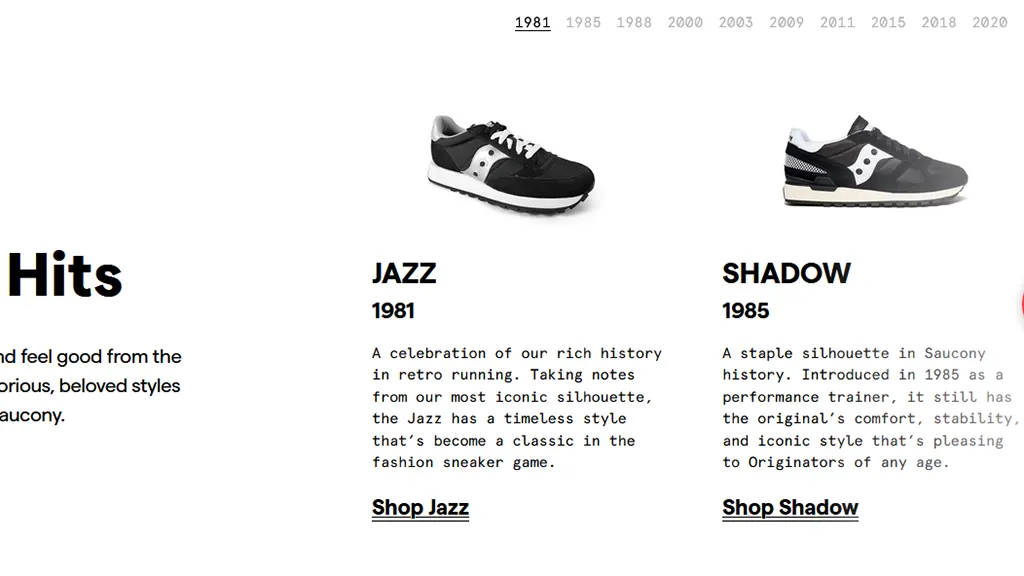 Timeline Saucony Originals รุ่น Jazz และ Shadow